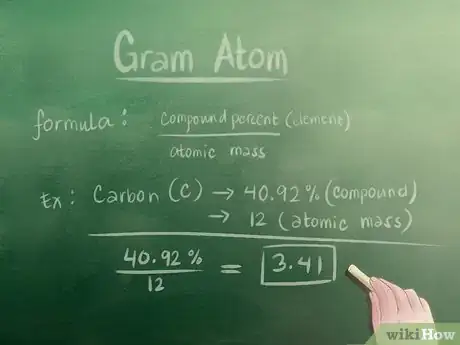 Image intitulée Find the Empirical Formula Step 3