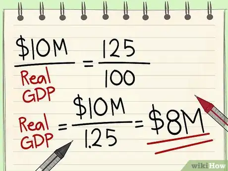 Image intitulée Calculate GDP Step 16