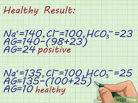 Image intitulée Calculate Anion Gap Step 7