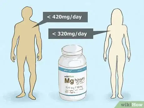 Image intitulée Best Absorb Magnesium Supplements Step 3