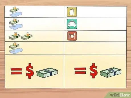 Image intitulée Create a Household Budget Step 10