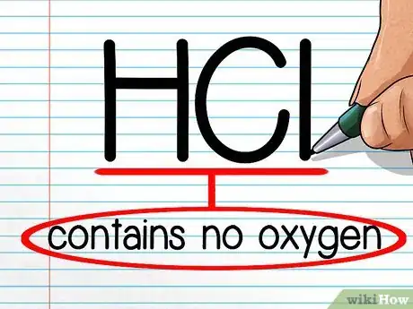 Image intitulée Name Covalent Compounds Step 7