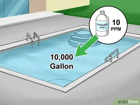 Image intitulée Raise Cyanuric Acid Levels in a Pool Step 8