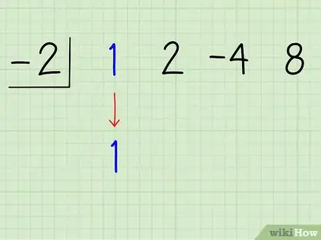 Image intitulée Divide Polynomials Using Synthetic Division Step 5