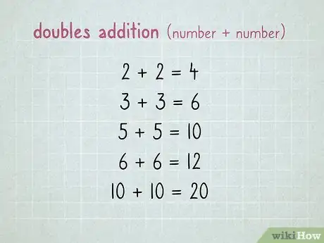 Image intitulée Learn Math Step 14