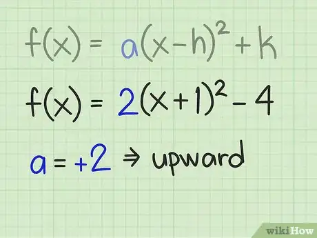 Image intitulée Find the Maximum or Minimum Value of a Quadratic Function Easily Step 7