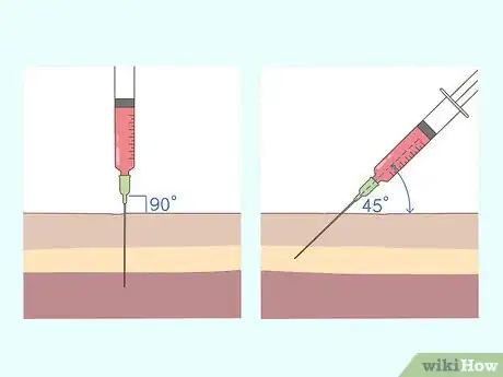 Image intitulée Give a B12 Injection Step 5