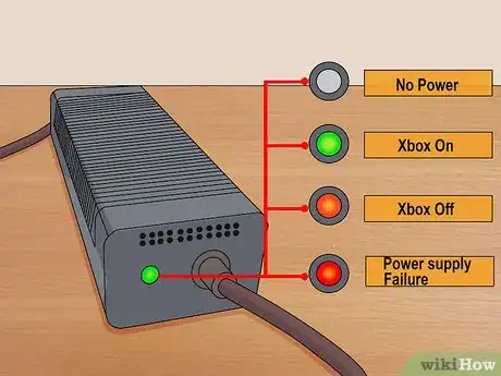 Image intitulée Fix an Xbox 360 Not Turning on Step 2