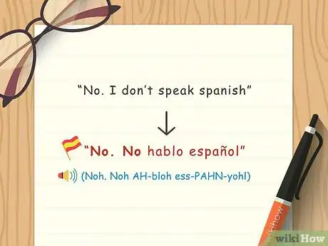 Image intitulée Say No in Spanish Step 12