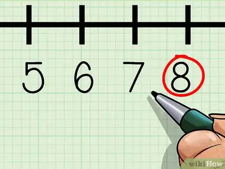 Image intitulée Use a Number Line Step 9