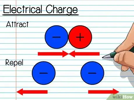 Image intitulée Calculate Voltage Across a Resistor Step 2