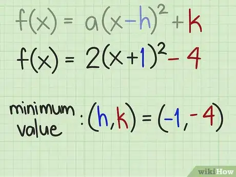 Image intitulée Find the Maximum or Minimum Value of a Quadratic Function Easily Step 9