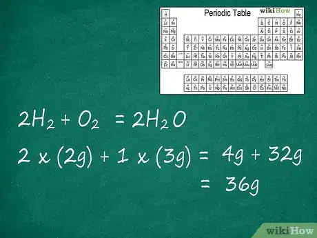 Image intitulée Calculate the Enthalpy of a Chemical Reaction Step 2