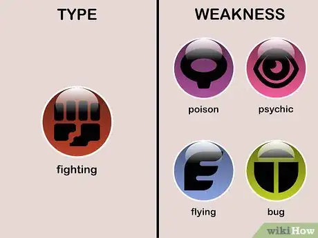 Image intitulée Learn Type Weaknesses in Pokémon Step 7