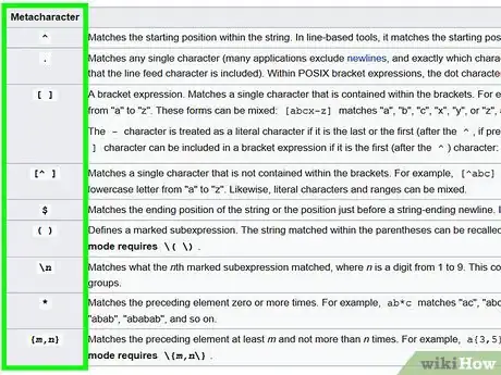 Image intitulée Create a Programming Language Step 7