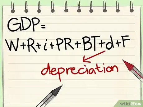 Image intitulée Calculate GDP Step 11