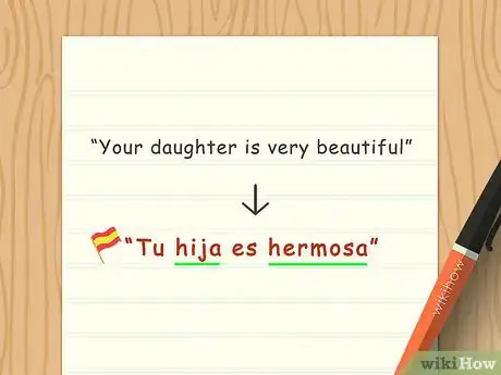 Image intitulée Say Beautiful Girl in Spanish Step 6