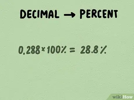 Image intitulée Calculate Percentages Step 6