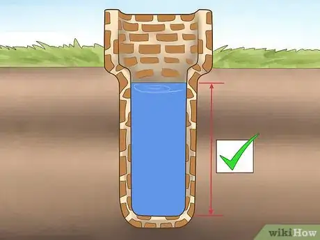 Image intitulée Calculate Water Pump Horsepower Step 8