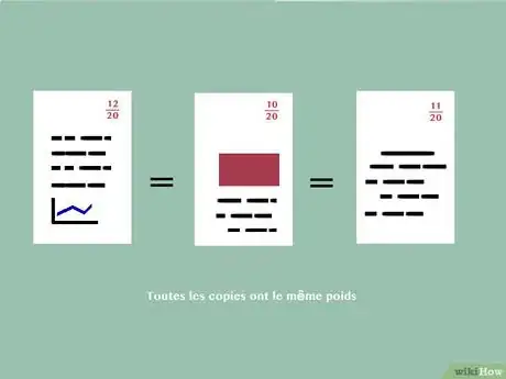 Image intitulée Calculer une moyenne scolaire PAdap 1