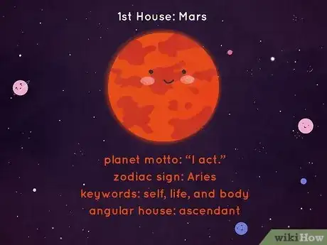 Image intitulée What Is Each House Ruler in Astrology Step 1