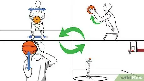 Image intitulée Shoot a Basketball Step 13