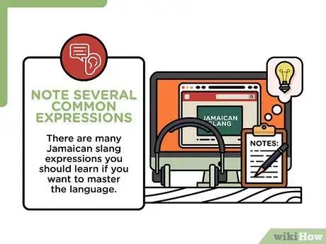 Image intitulée Speak Jamaican Step 9