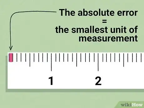 Image intitulée Calculate Relative Error Step 2