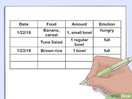 Image intitulée Shrink Your Stomach Step 2