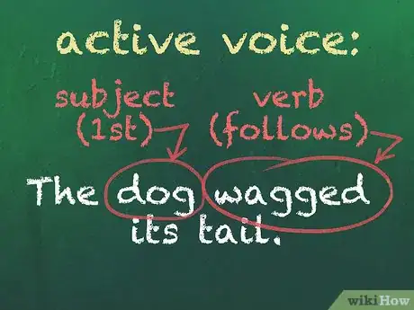Image intitulée Avoid Using the Passive Voice Step 4