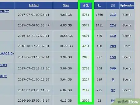 Image intitulée Safely Download Torrents Step 2