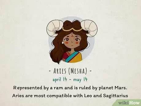 Image intitulée Know Your Zodiac Sign According to Hindu Step 1