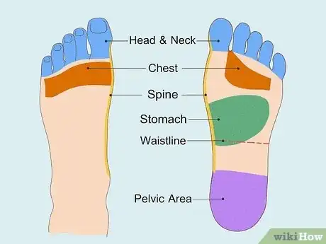 Image intitulée Read a Foot Reflexology Chart Step 2