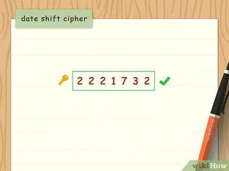 Image intitulée Create Secret Codes and Ciphers Step 7