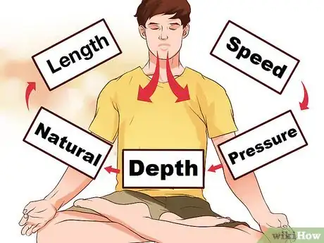 Image intitulée Practice Breath Meditation (Anapanasati) Step 6