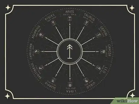 Image intitulée What Does Sun Moon and Rising Mean in Astrology Step 13