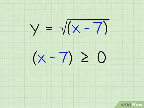 Image intitulée Find the Domain of a Function Step 8