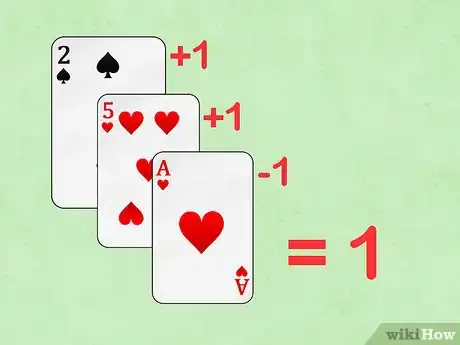 Image intitulée Win at Blackjack Step 10
