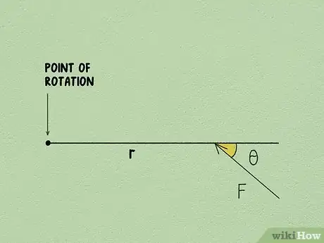 Image intitulée Calculate Torque Step 8
