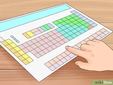 Image intitulée Find Valence Electrons Step 1