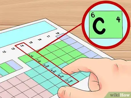 Image intitulée Find Valence Electrons Step 4