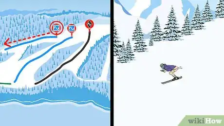 Image intitulée Ski Step 27