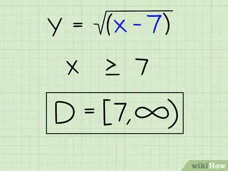 Image intitulée Find the Domain of a Function Step 10