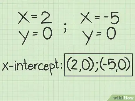 Image intitulée Find the X Intercept Step 15