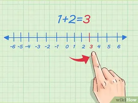 Image intitulée Add and Subtract Integers Step 7