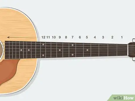 Image intitulée Learn Guitar Scales Step 1