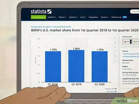 Image intitulée Calculate Market Share Step 7