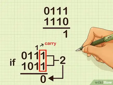 Image intitulée Add Binary Numbers Step 7