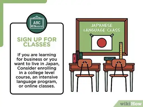 Image intitulée Learn Japanese Step 6