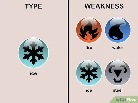 Image intitulée Learn Type Weaknesses in Pokémon Step 6